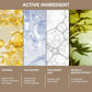 Daily Nourishing Skin Care